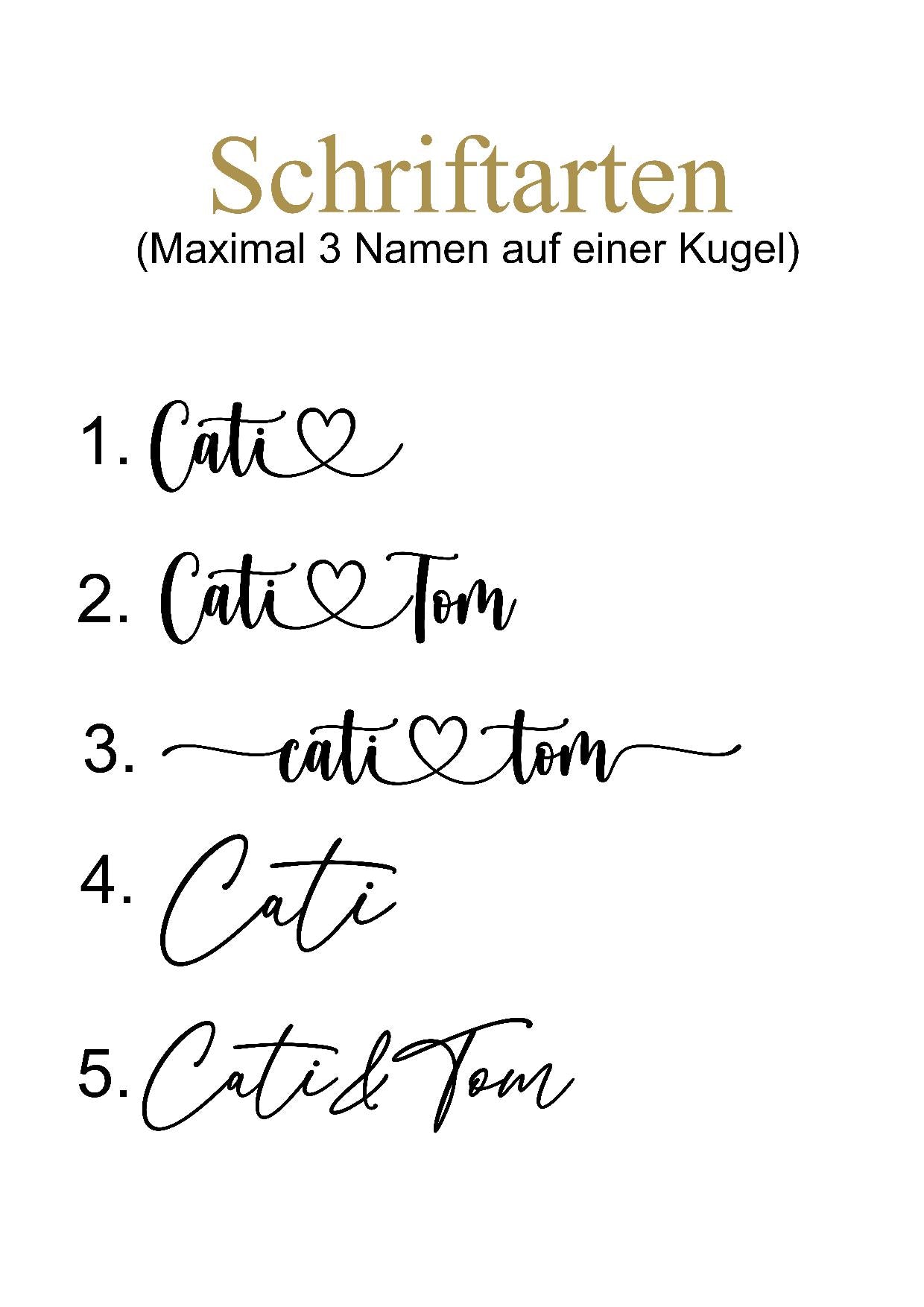 Verschiedene Schriftarten