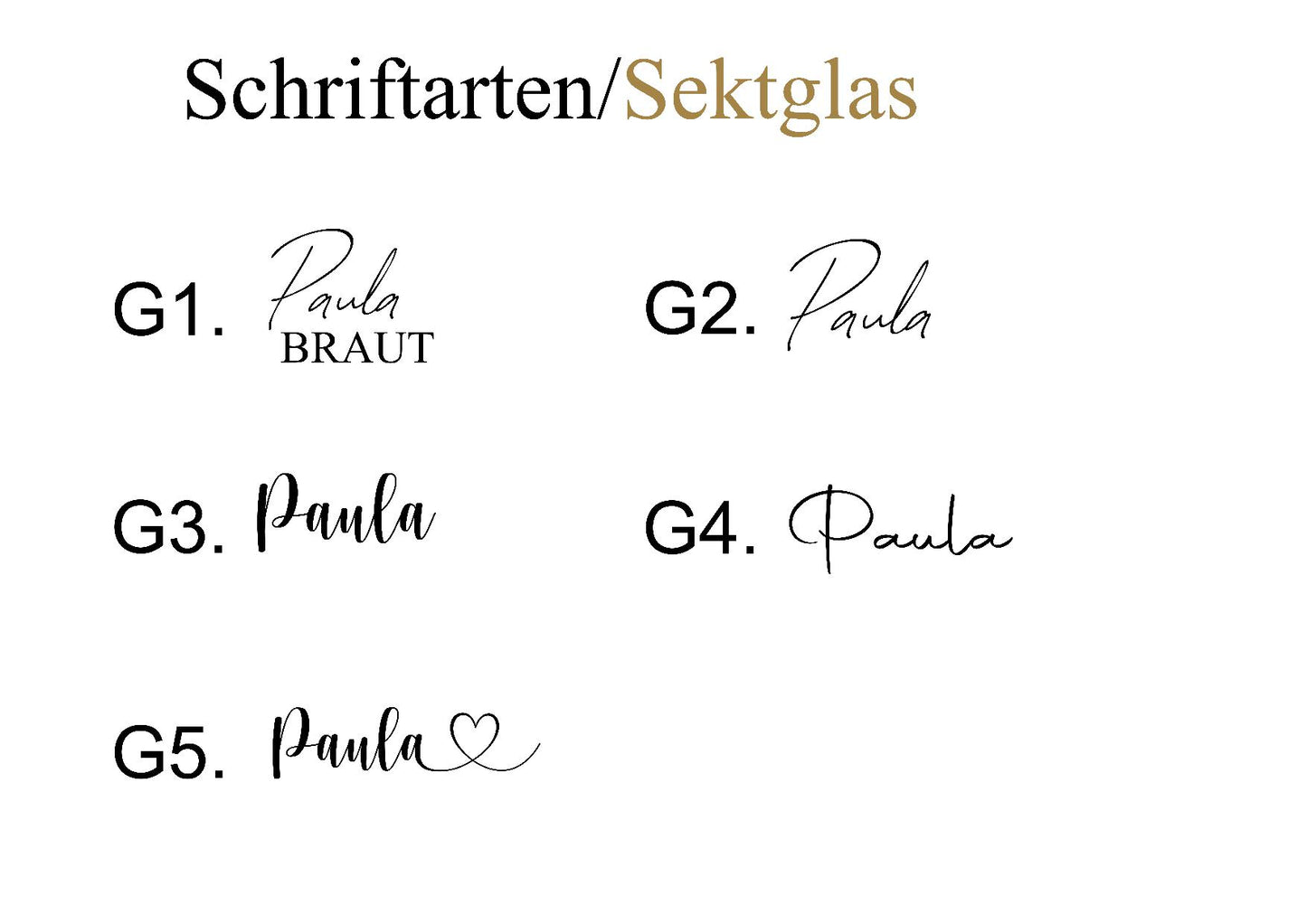 Verschiedene Schriftarten für das Sektglas