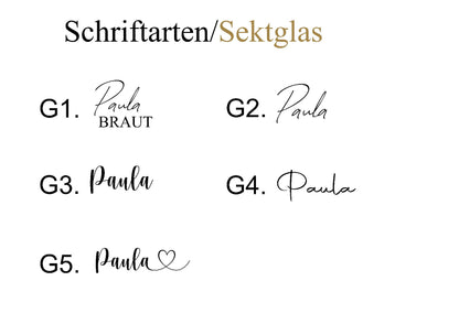 Verschiedene Schriftarten für das Sektglas